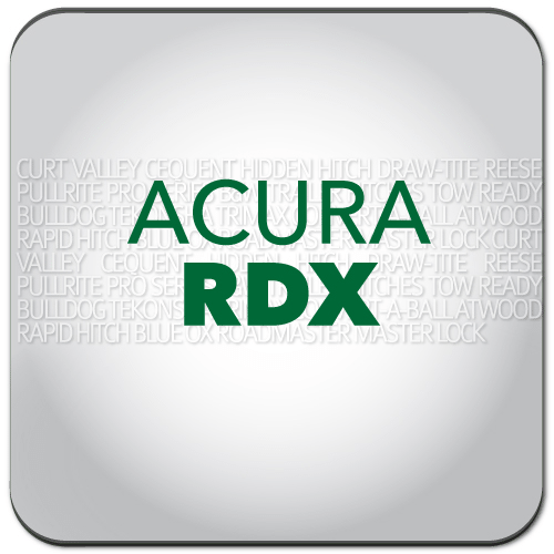 RDX