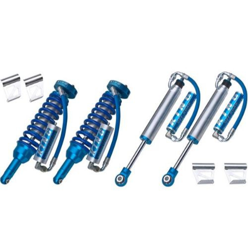 Performance Shocks