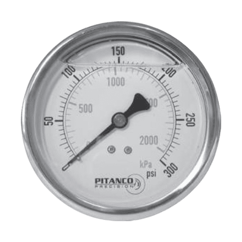 Pressure Guages
