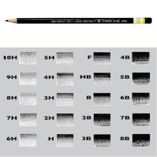 Koh-I-Noor Magnum Black Star Graphite Pencil