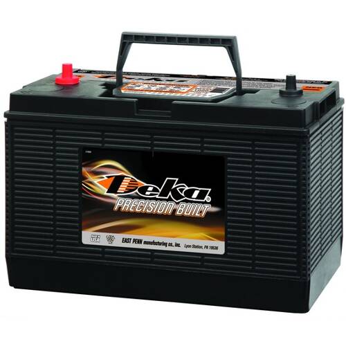 Commerical Industrial Batteries