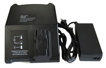 milwaukee battery cell phone charger