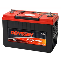 Odyssey Extreme Series